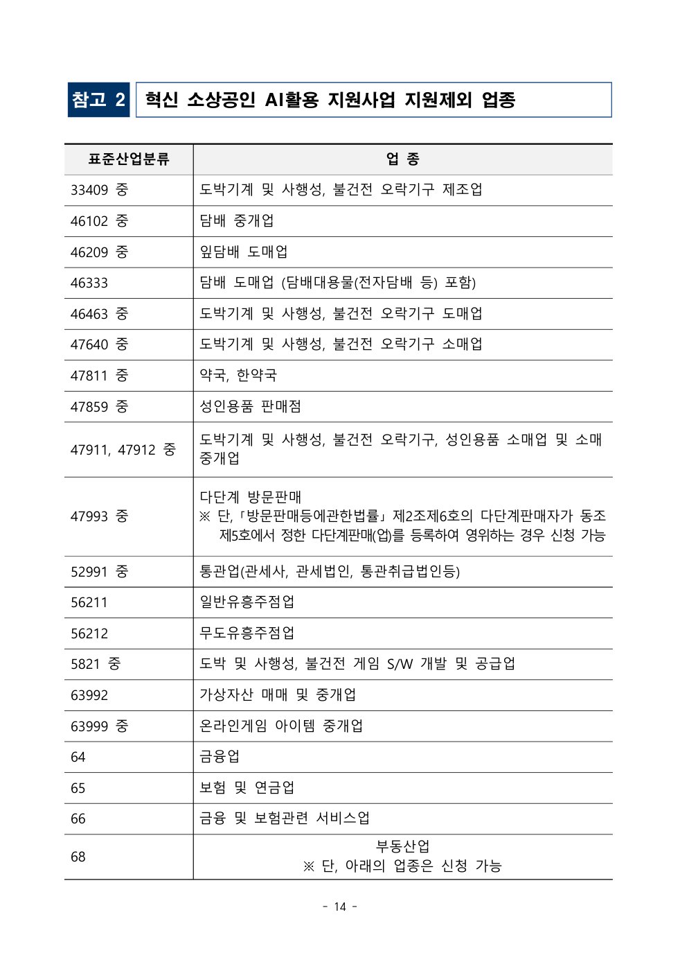 공고문 원문 14쪽