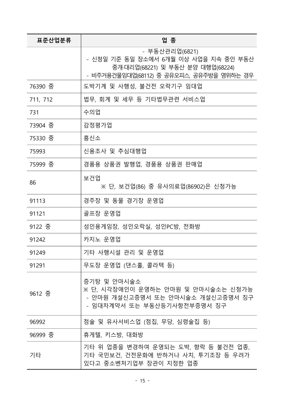 공고문 원문 15쪽