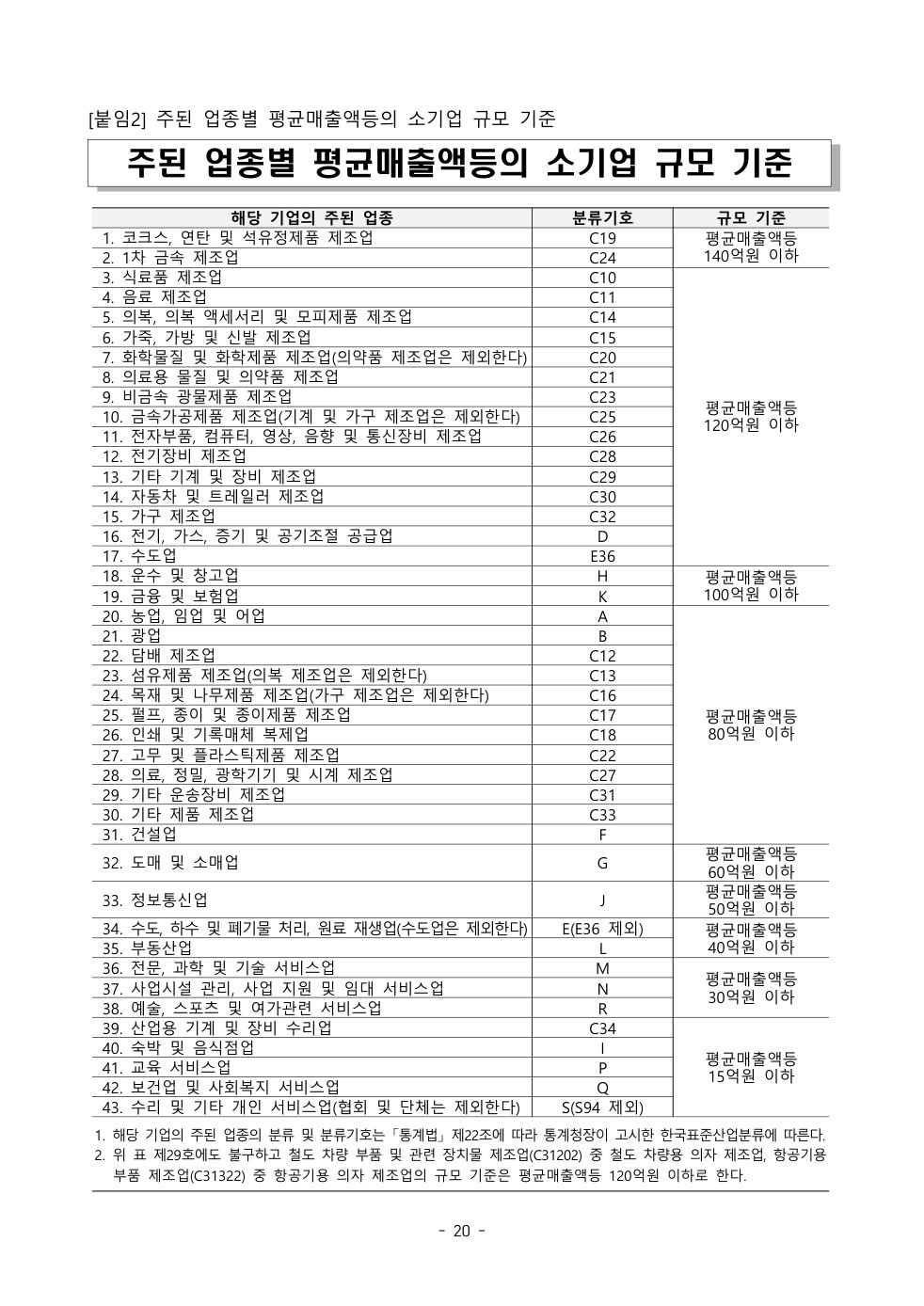 공고문 원문 20쪽