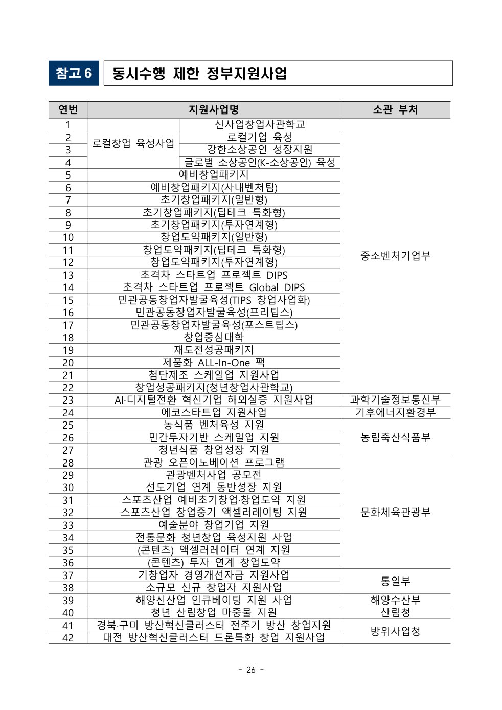 공고문 원문 26쪽